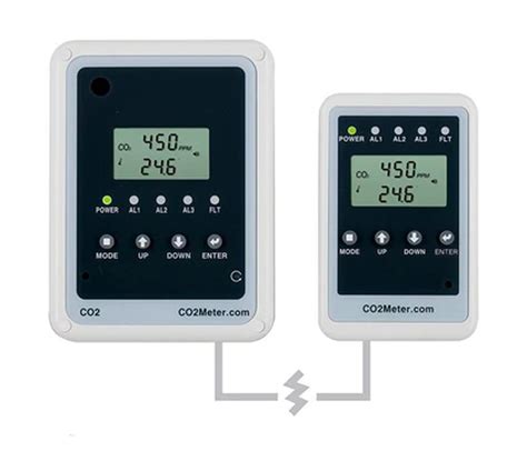 o2 co2 monitor